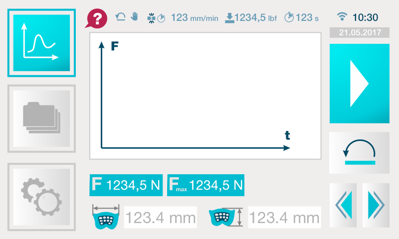 Measurement archive