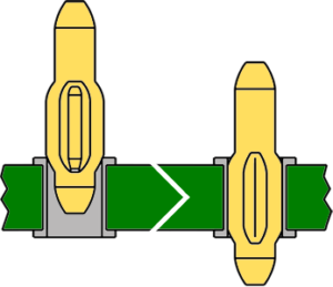 PIN針參數(shù)選型